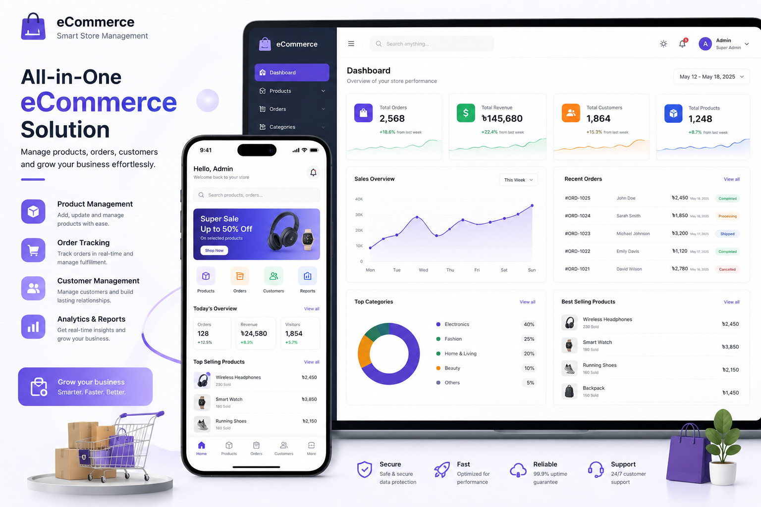 ECommerce