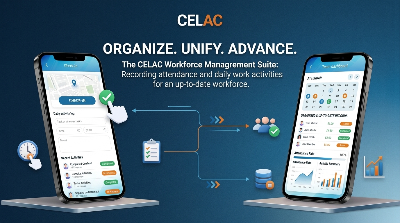CELAC